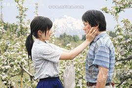 奇迹的苹果,揭秘神奇果实背后的科学奥秘